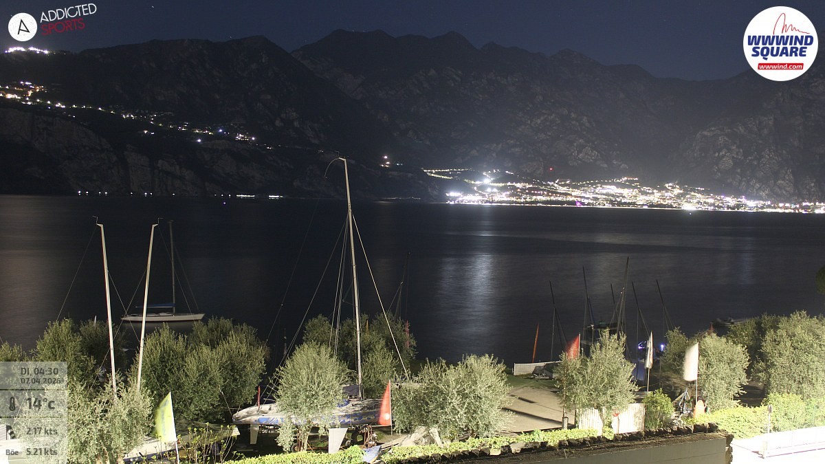 Archived image Webcam Lake Garda - Malcesine