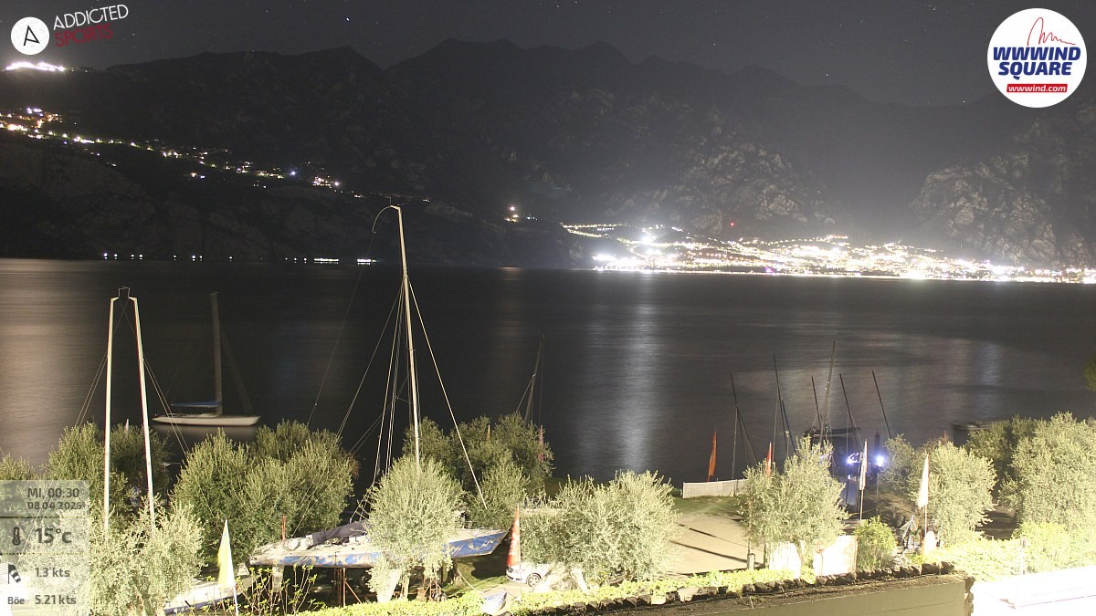 Archiv Foto Webcam Gardasee - Malcesine