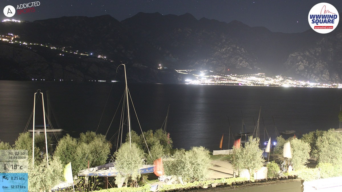 Archiv Foto Webcam Gardasee - Malcesine