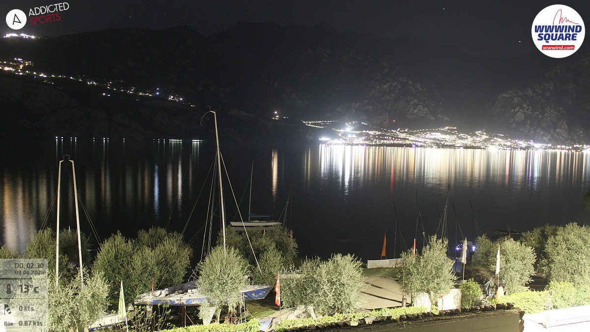 Archiv Foto Webcam Gardasee - Malcesine
