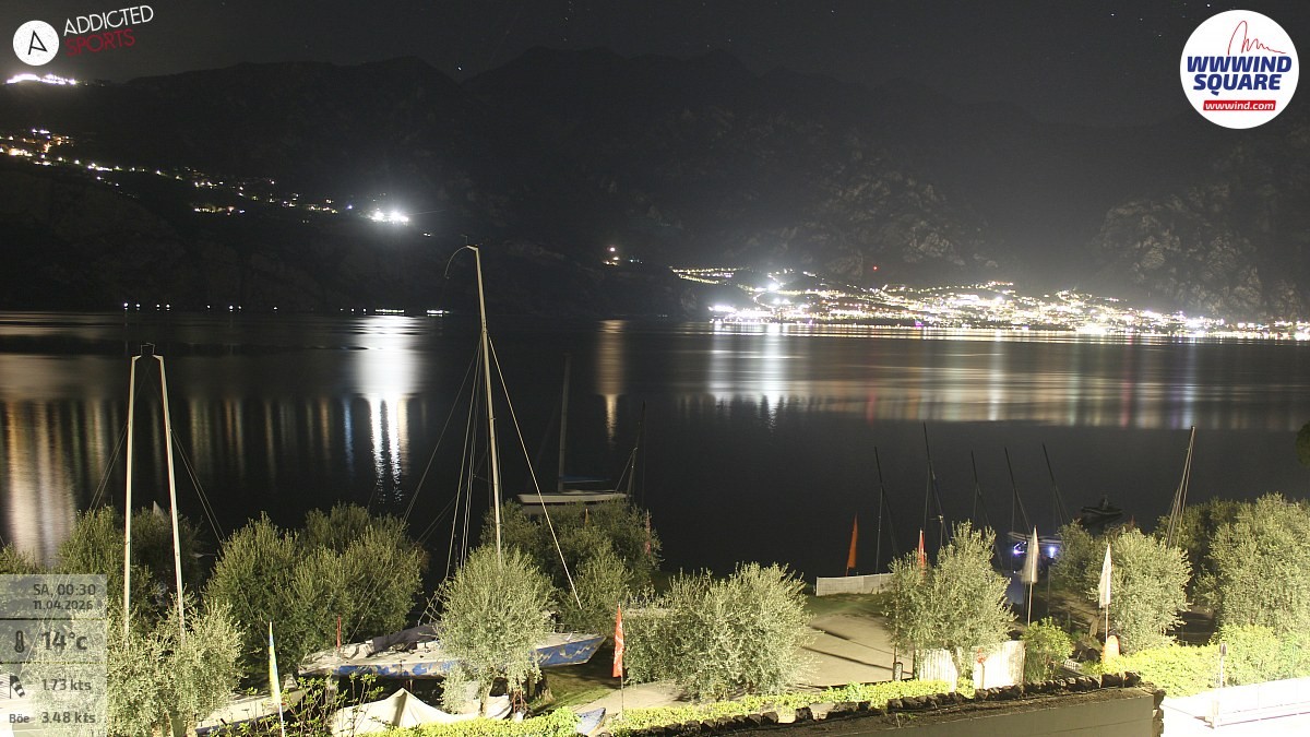 Archived image Webcam Lake Garda - Malcesine