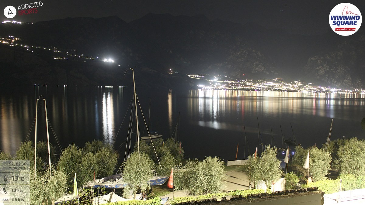 Archived image Webcam Lake Garda - Malcesine