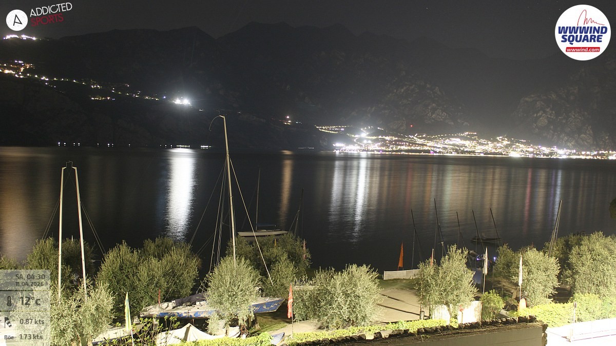 Archived image Webcam Lake Garda - Malcesine