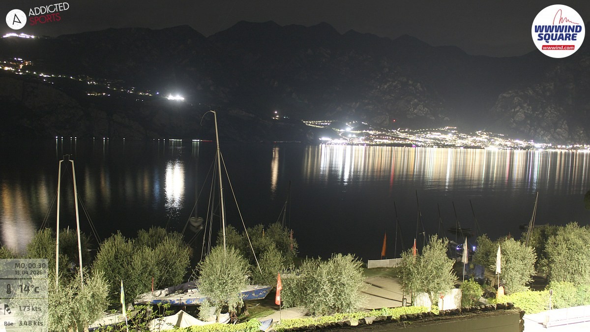 Archived image Webcam Lake Garda - Malcesine