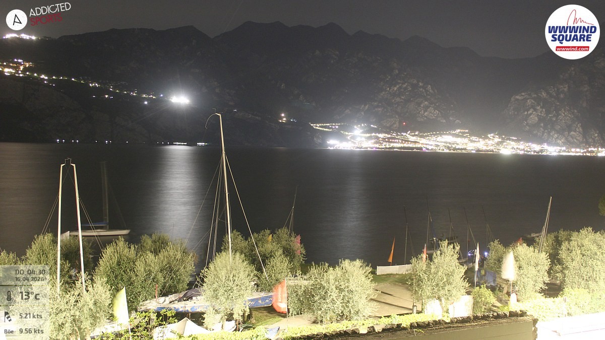 Archiv Foto Webcam Gardasee - Malcesine