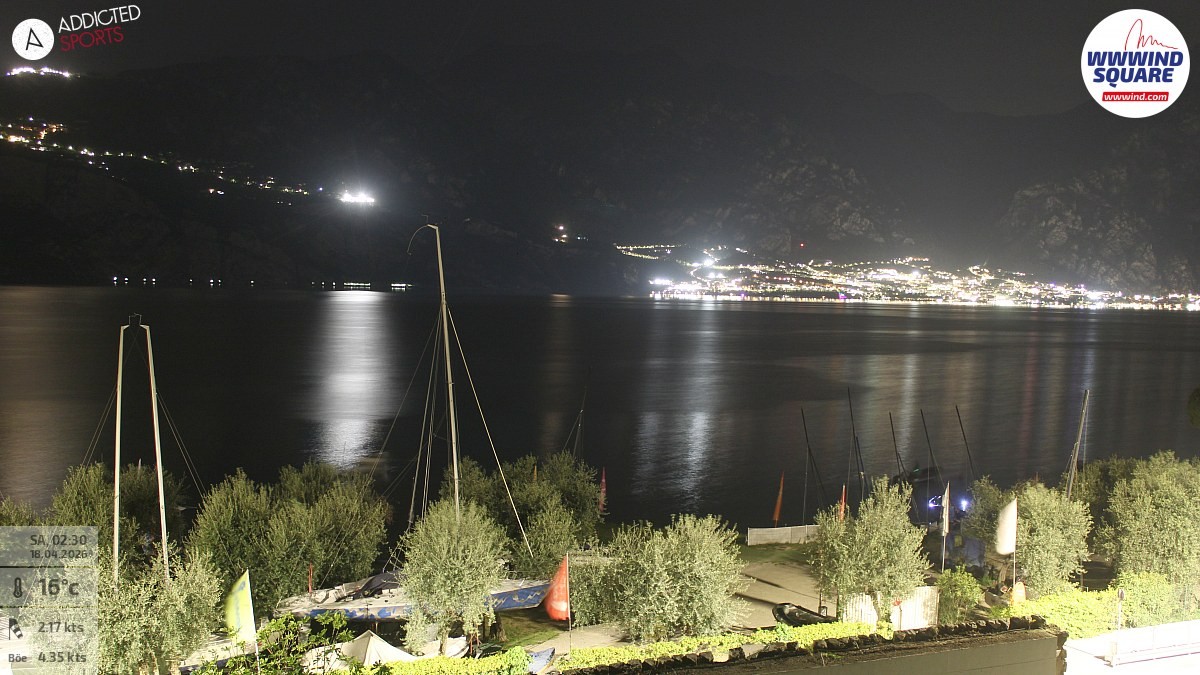 Archiv Foto Webcam Gardasee - Malcesine