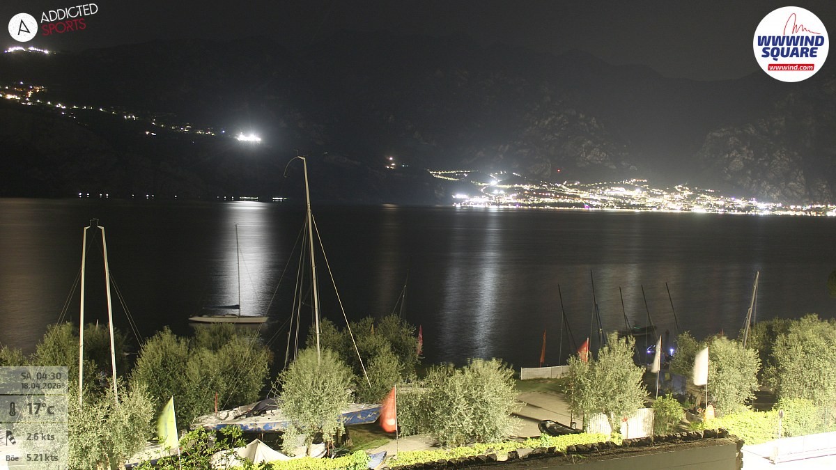 Archiv Foto Webcam Gardasee - Malcesine