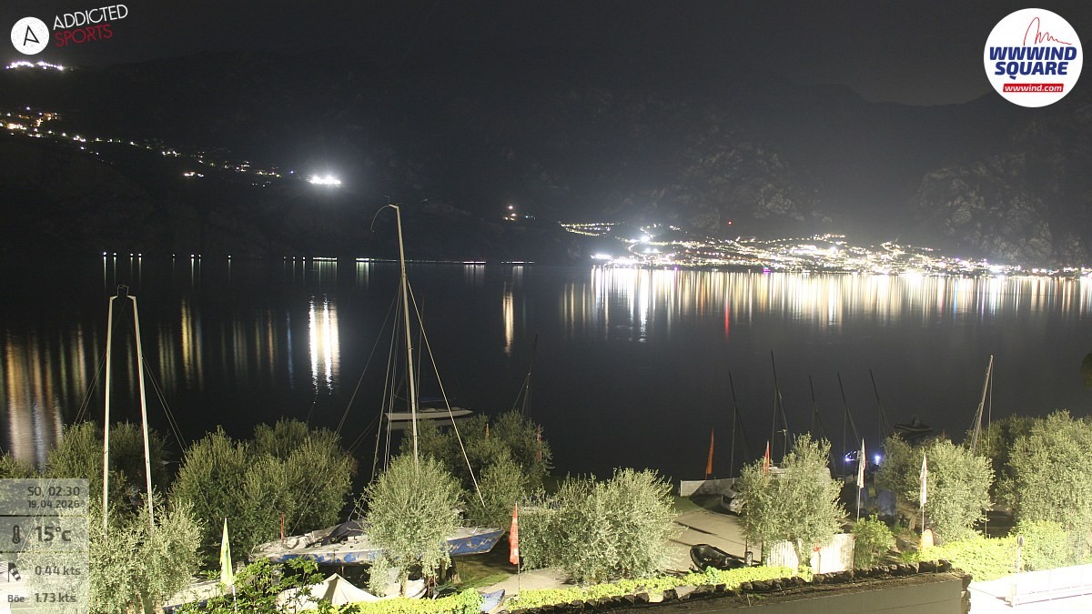Archived image Webcam Lake Garda - Malcesine