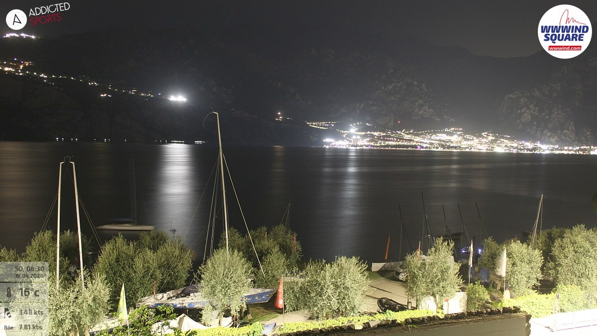 Archived image Webcam Lake Garda - Malcesine