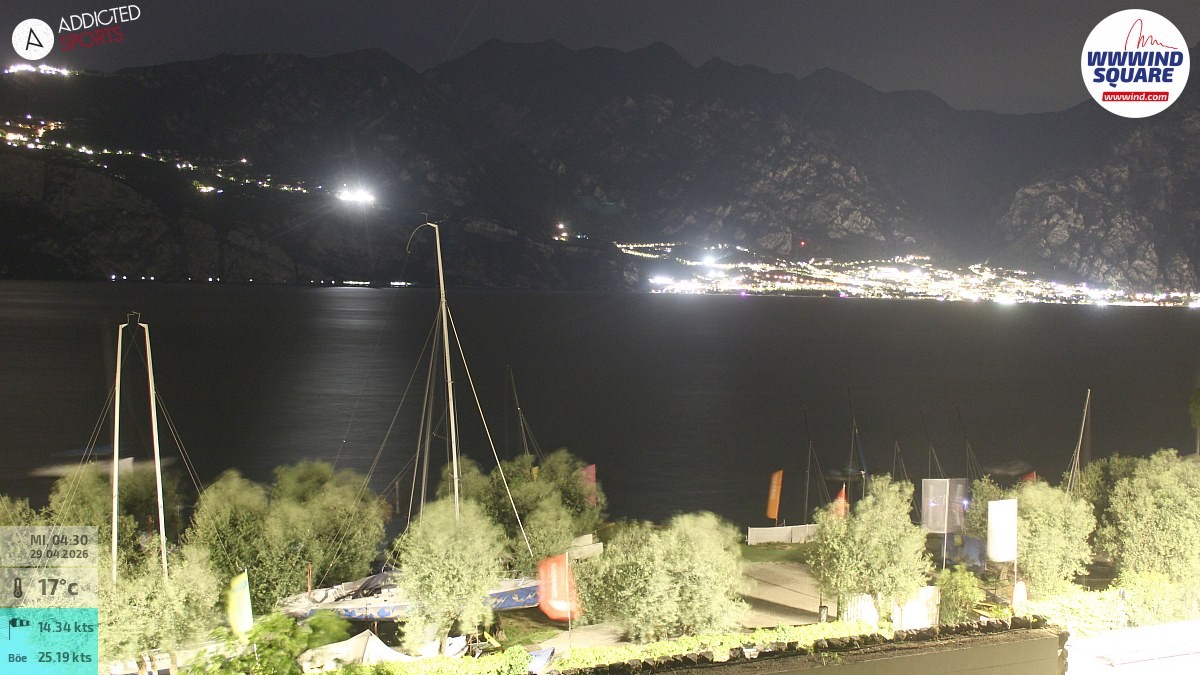 Archiv Foto Webcam Gardasee - Malcesine