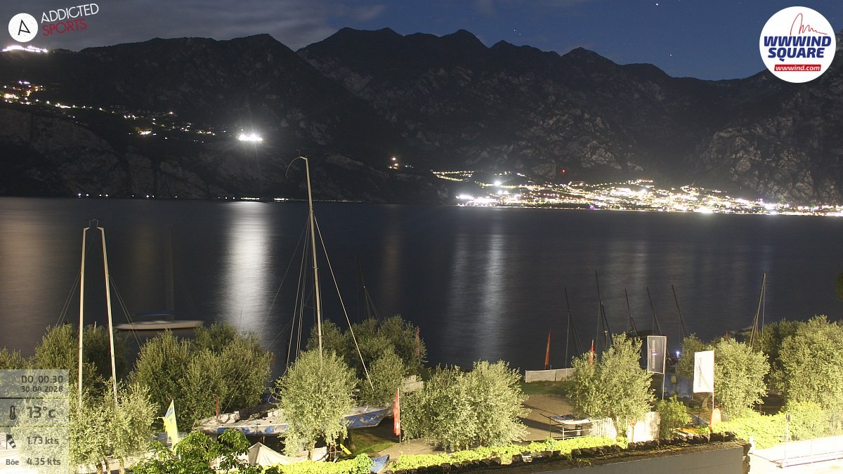 Archiv Foto Webcam Gardasee - Malcesine
