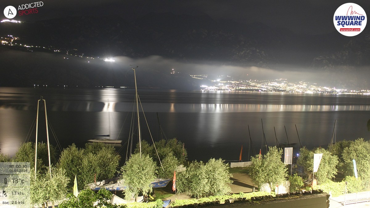 Archiv Foto Webcam Gardasee - Malcesine