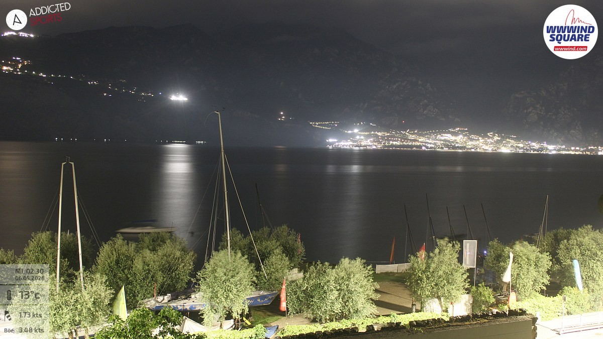 Archiv Foto Webcam Gardasee - Malcesine