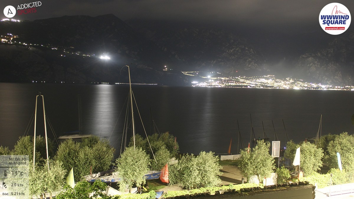 Archiv Foto Webcam Gardasee - Malcesine