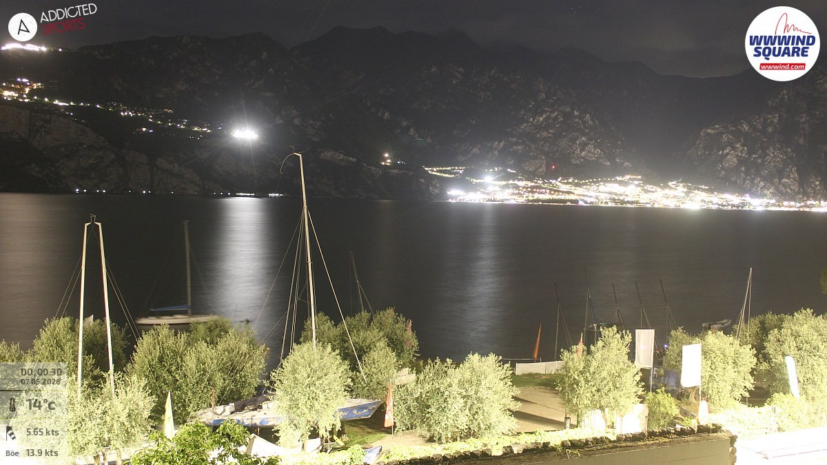 Archiv Foto Webcam Gardasee - Malcesine