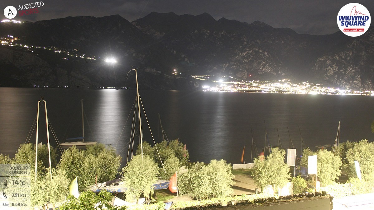 Archiv Foto Webcam Gardasee - Malcesine