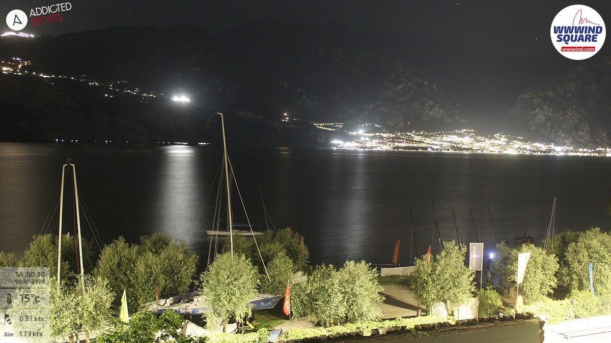 Archived image Webcam Lake Garda - Malcesine