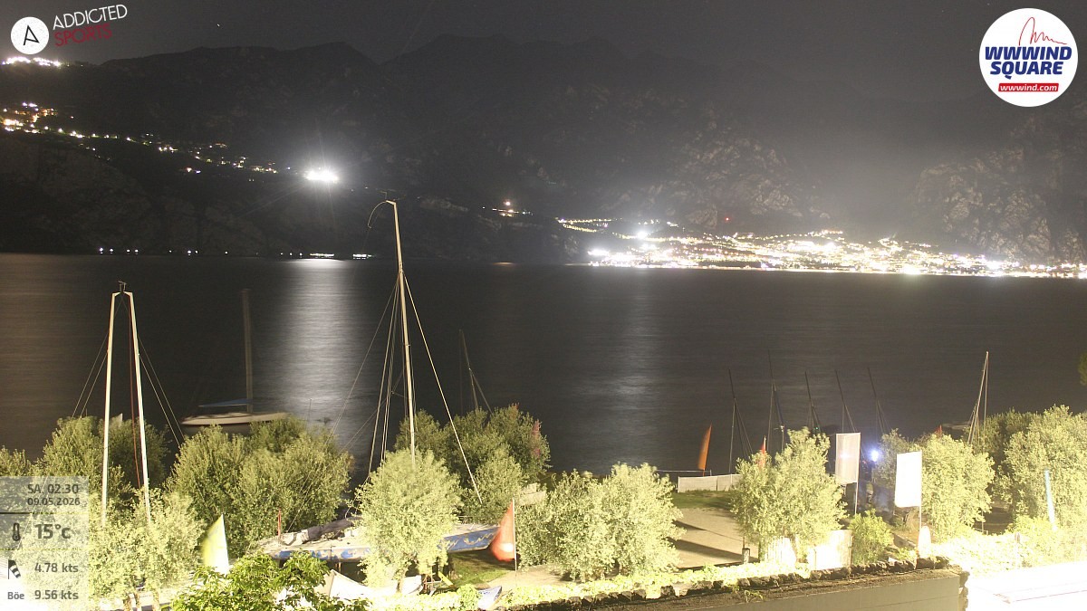 Archived image Webcam Lake Garda - Malcesine