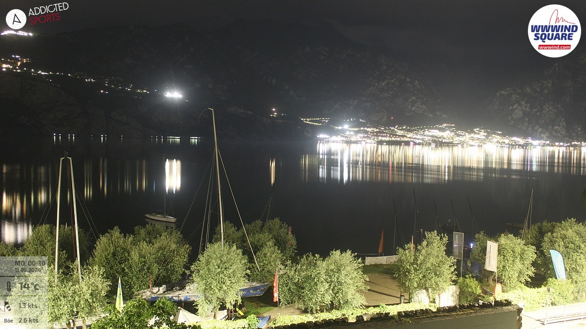 Archiv Foto Webcam Gardasee - Malcesine