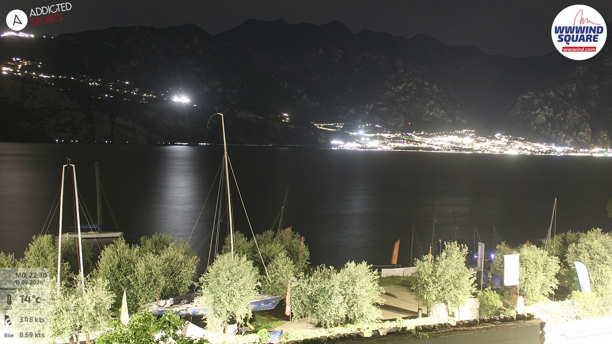 Archiv Foto Webcam Gardasee - Malcesine