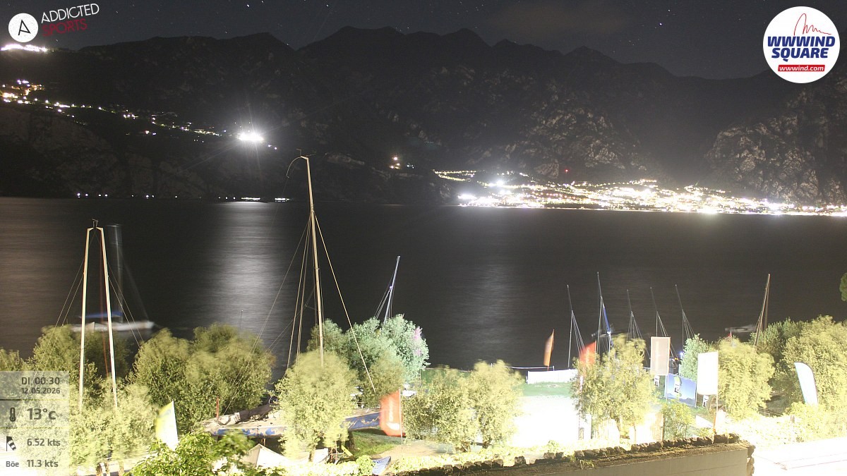 Archiv Foto Webcam Gardasee - Malcesine