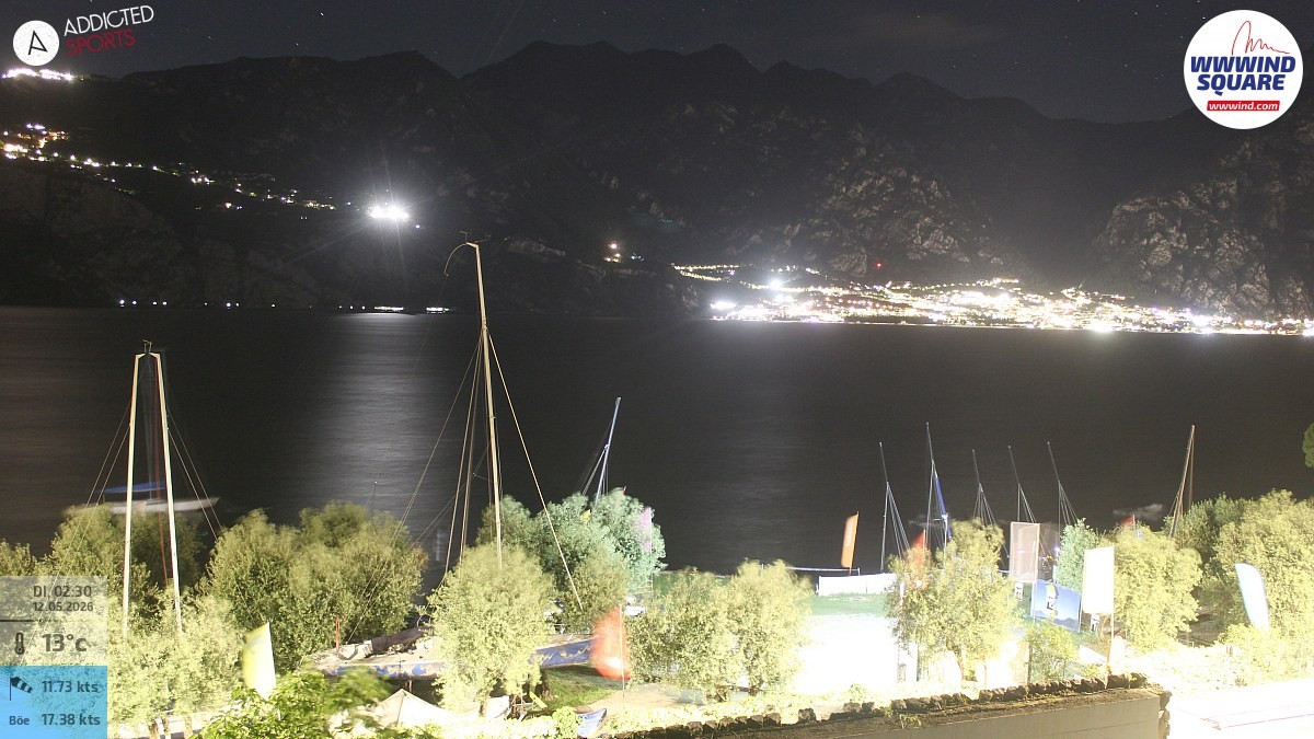 Archiv Foto Webcam Gardasee - Malcesine