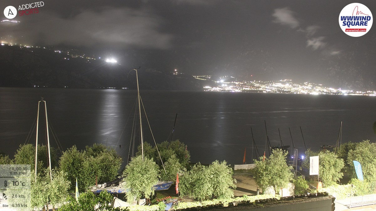 Archiv Foto Webcam Gardasee - Malcesine