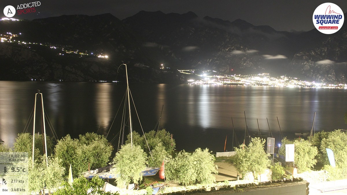 Archiv Foto Webcam Gardasee - Malcesine