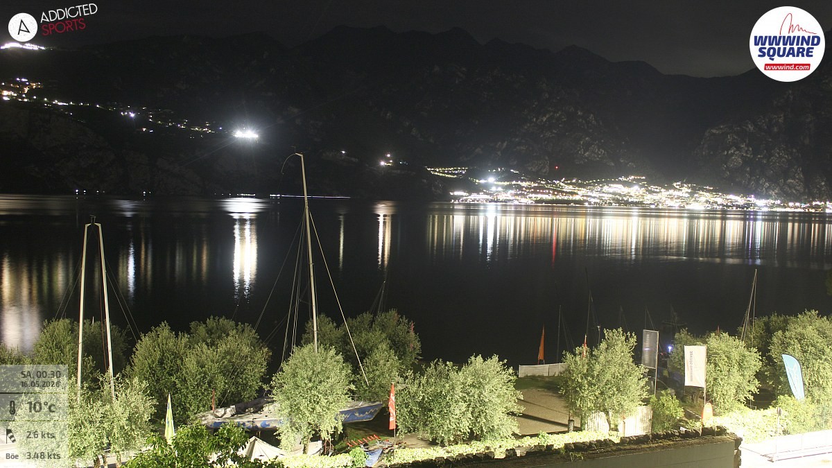 Archived image Webcam Lake Garda - Malcesine