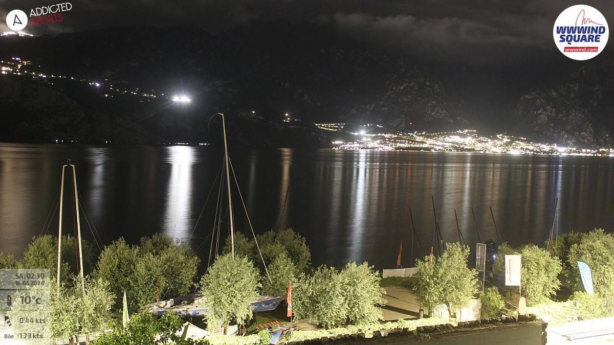 Archived image Webcam Lake Garda - Malcesine