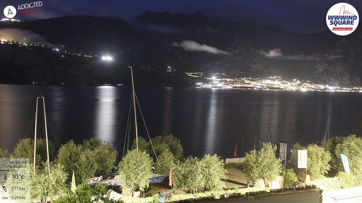 Archived image Webcam Lake Garda - Malcesine