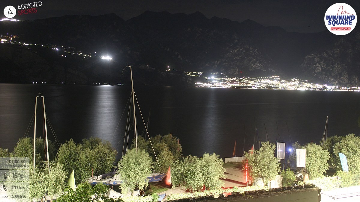 Archiv Foto Webcam Gardasee - Malcesine