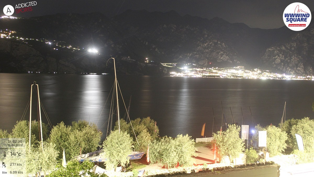 Archiv Foto Webcam Gardasee - Malcesine
