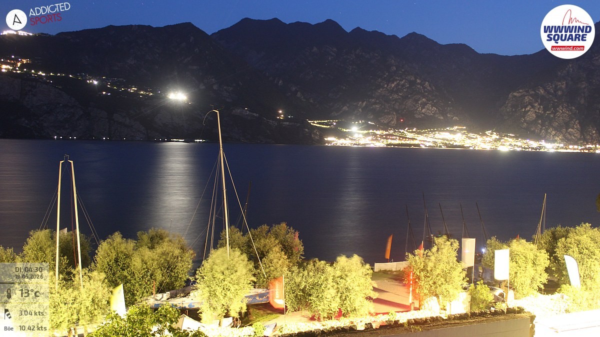 Archiv Foto Webcam Gardasee - Malcesine