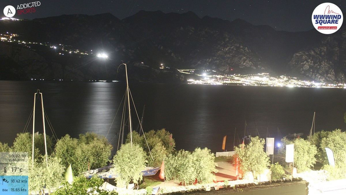 Archiv Foto Webcam Gardasee - Malcesine