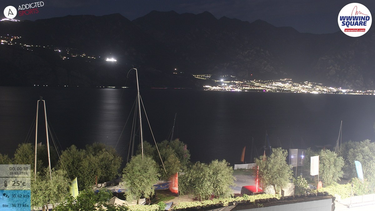 Archived image Webcam Lake Garda - Malcesine
