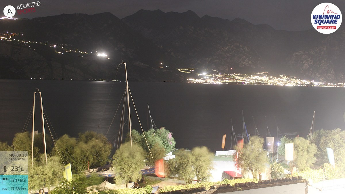 Archiv Foto Webcam Gardasee - Malcesine
