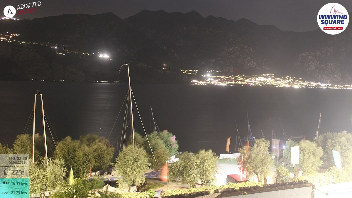 Archiv Foto Webcam Gardasee - Malcesine