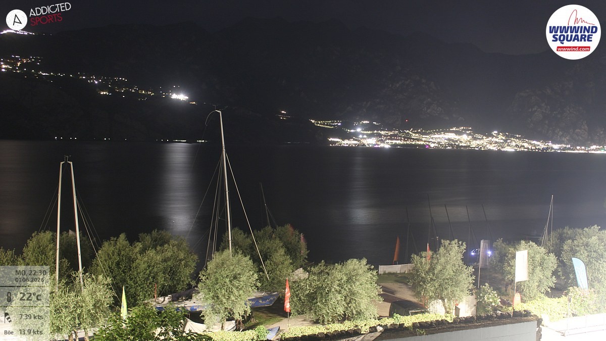 Archived image Webcam Lake Garda - Malcesine