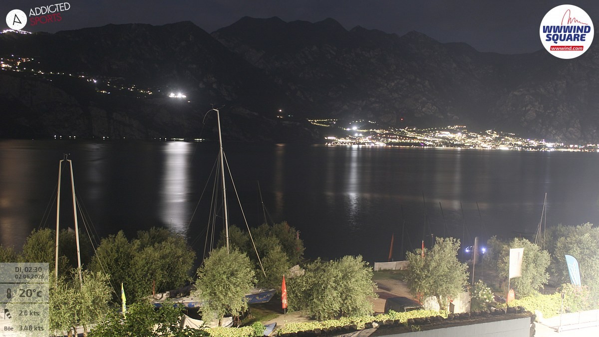 Archiv Foto Webcam Gardasee - Malcesine