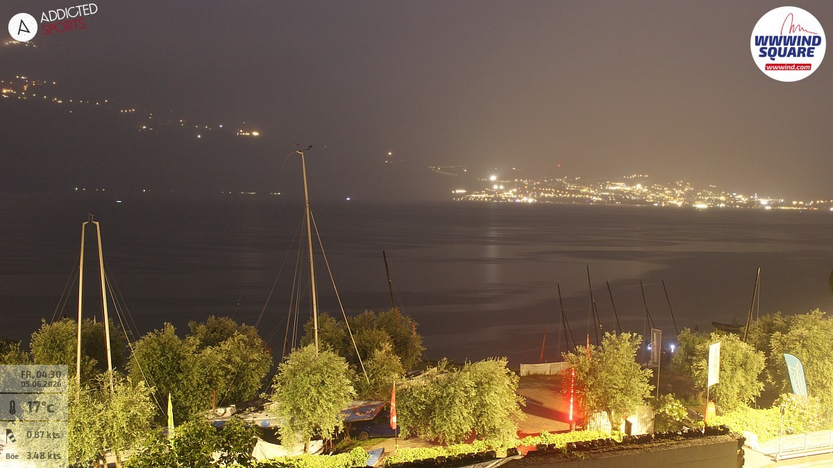 Archived image Webcam Lake Garda - Malcesine
