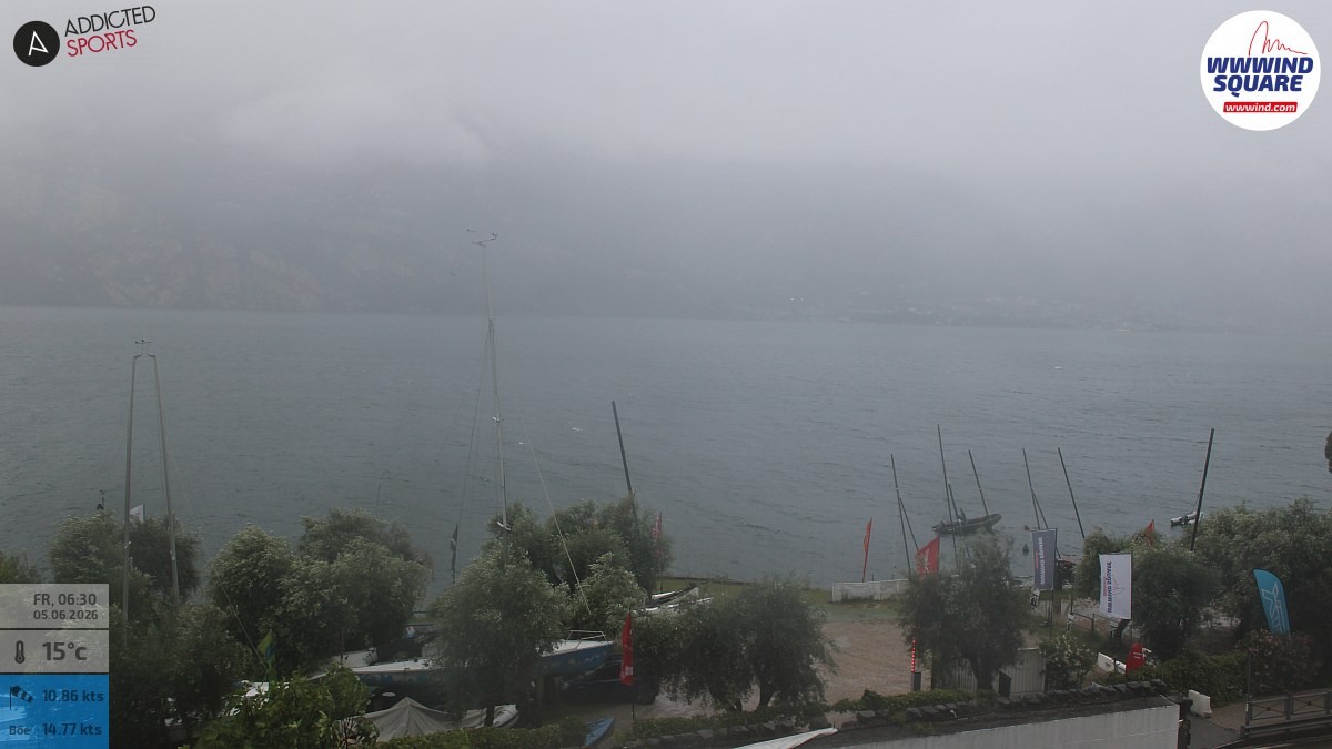 Archived image Webcam Lake Garda - Malcesine