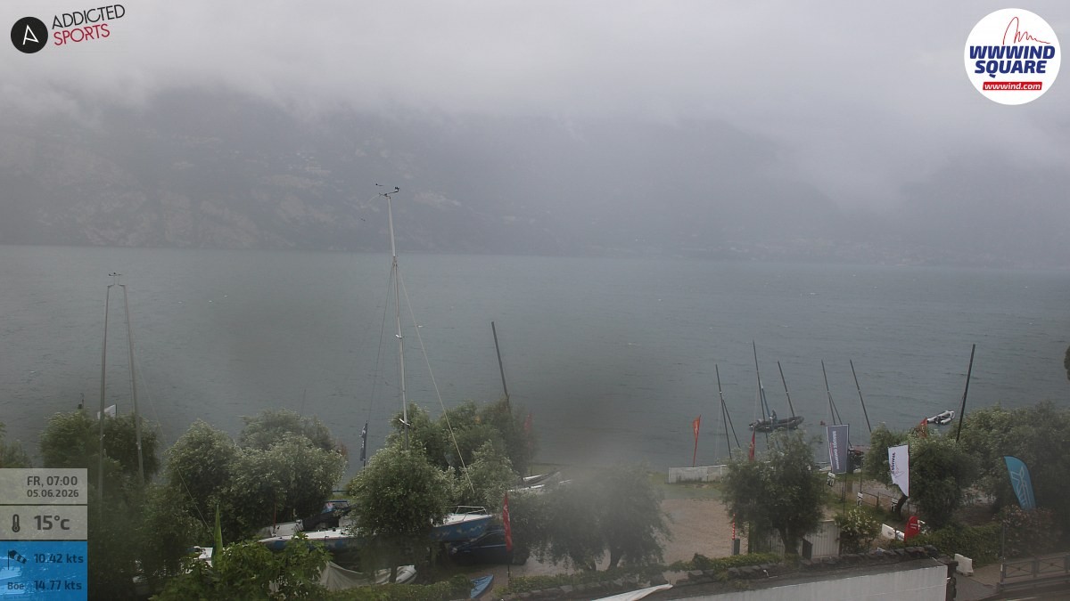 Archived image Webcam Lake Garda - Malcesine