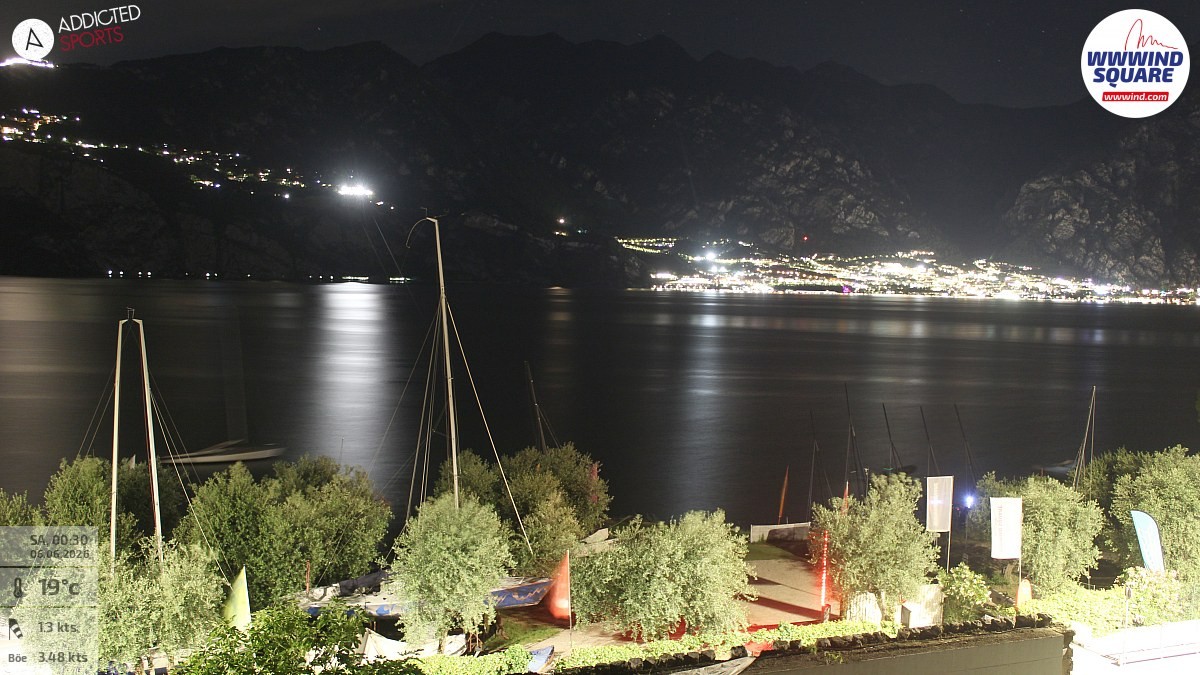 Archived image Webcam Lake Garda - Malcesine