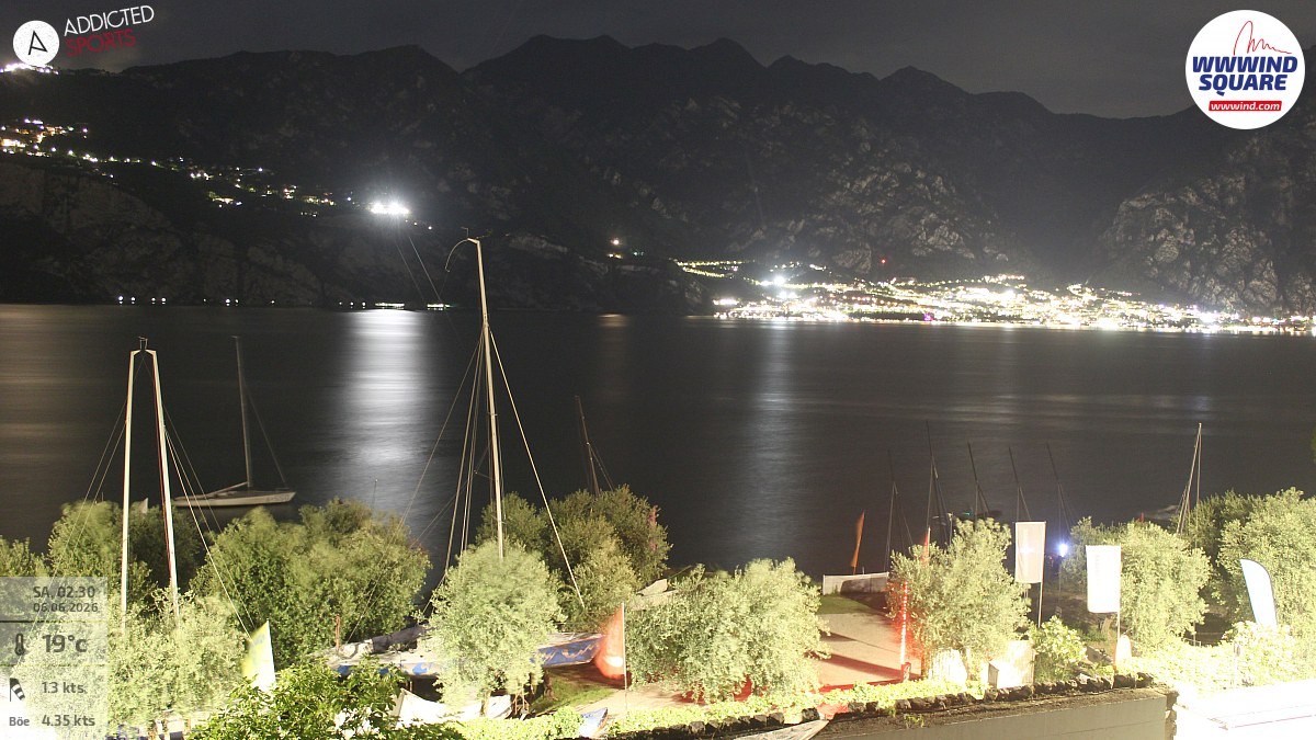 Archiv Foto Webcam Gardasee - Malcesine