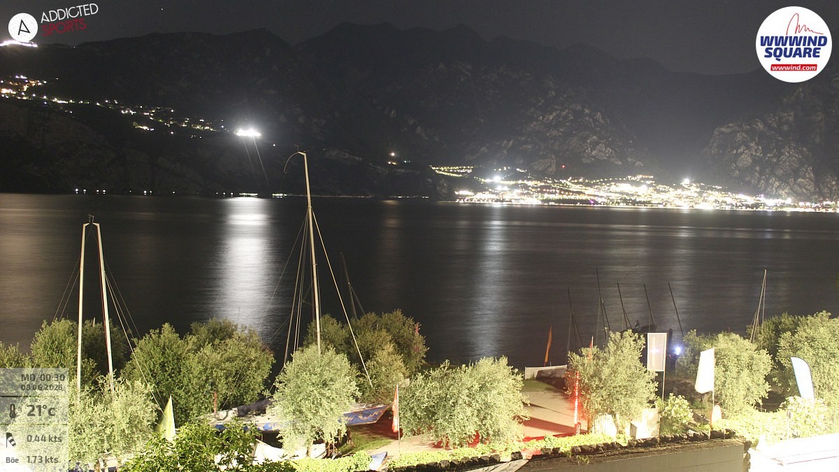 Archived image Webcam Lake Garda - Malcesine