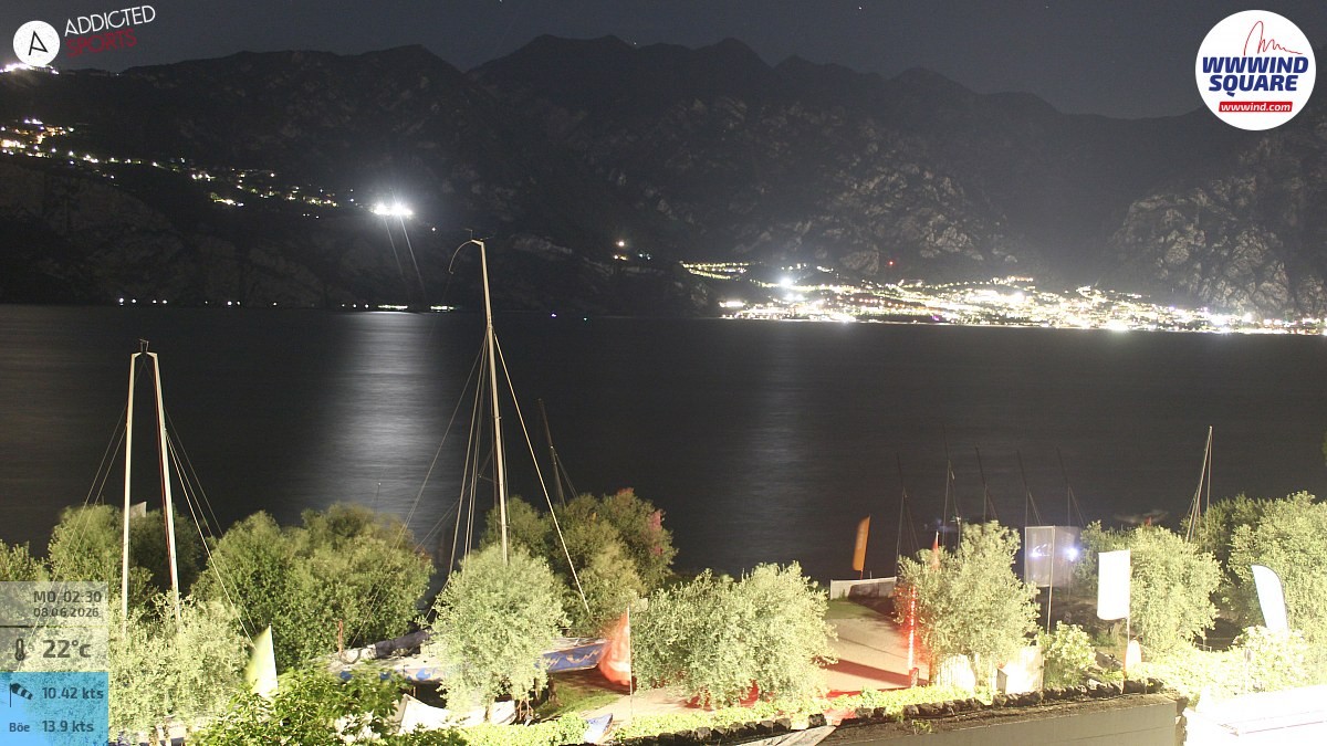 Archived image Webcam Lake Garda - Malcesine