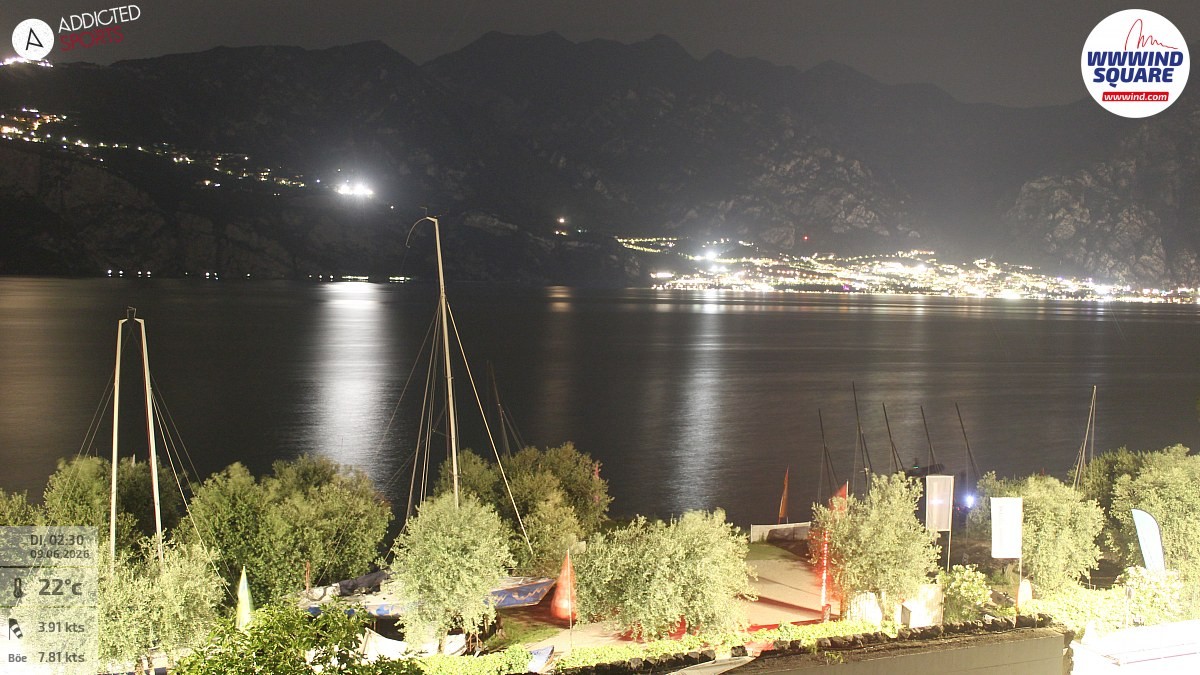 Archiv Foto Webcam Gardasee - Malcesine