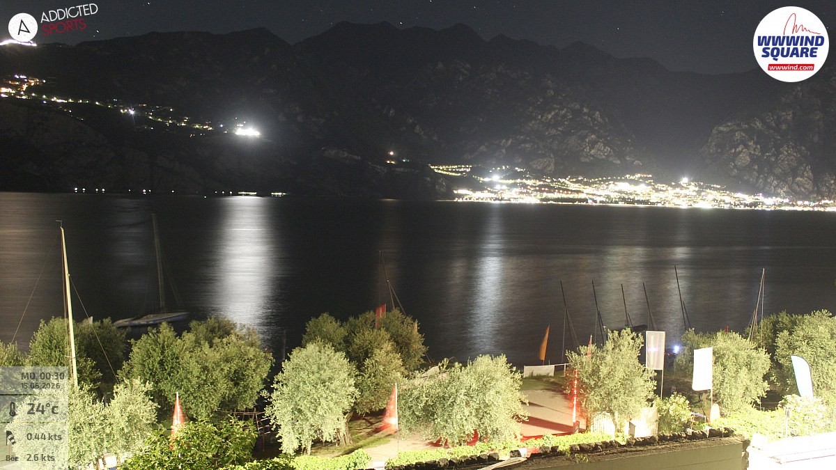 Archived image Webcam Lake Garda - Malcesine