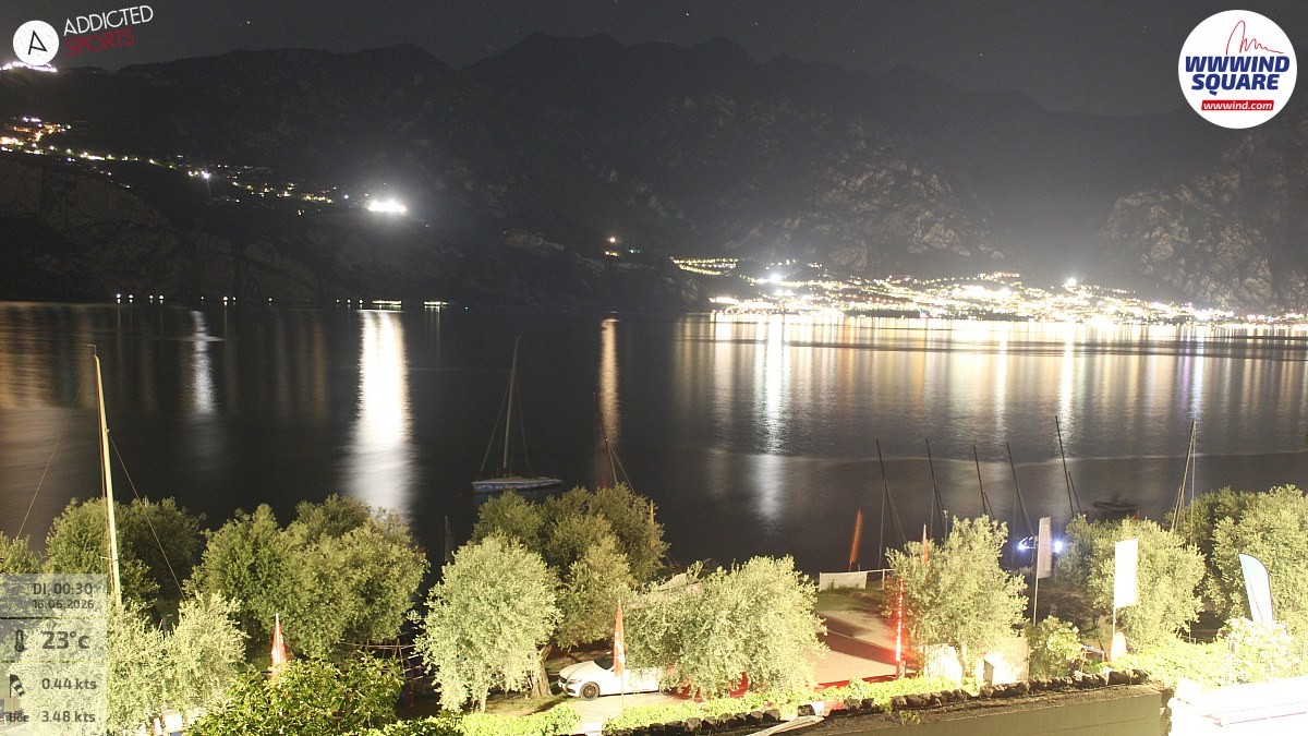 Archived image Webcam Lake Garda - Malcesine